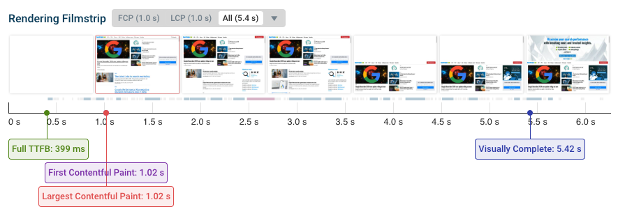 Rendering filmstrip showing late visually complete