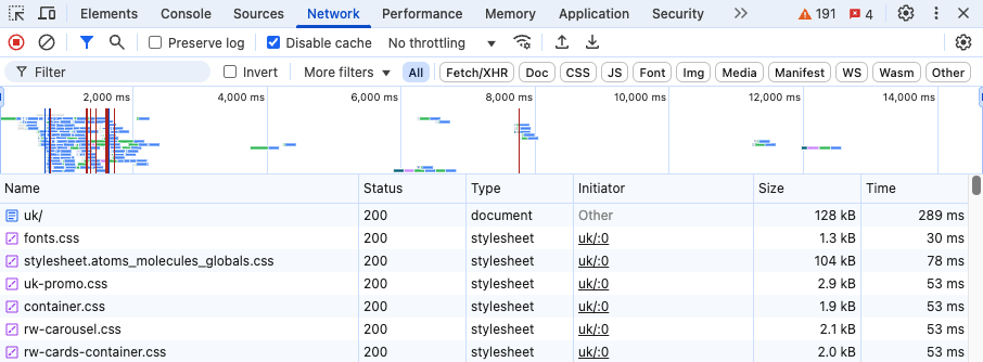 Network panel in Chrome DevTools