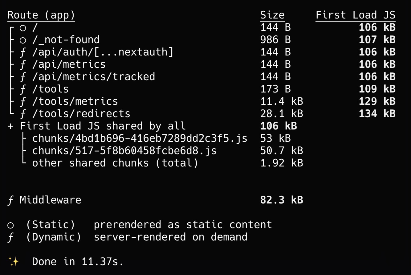 A screenshot of a terminal window that shows the build results of a Next.js site.