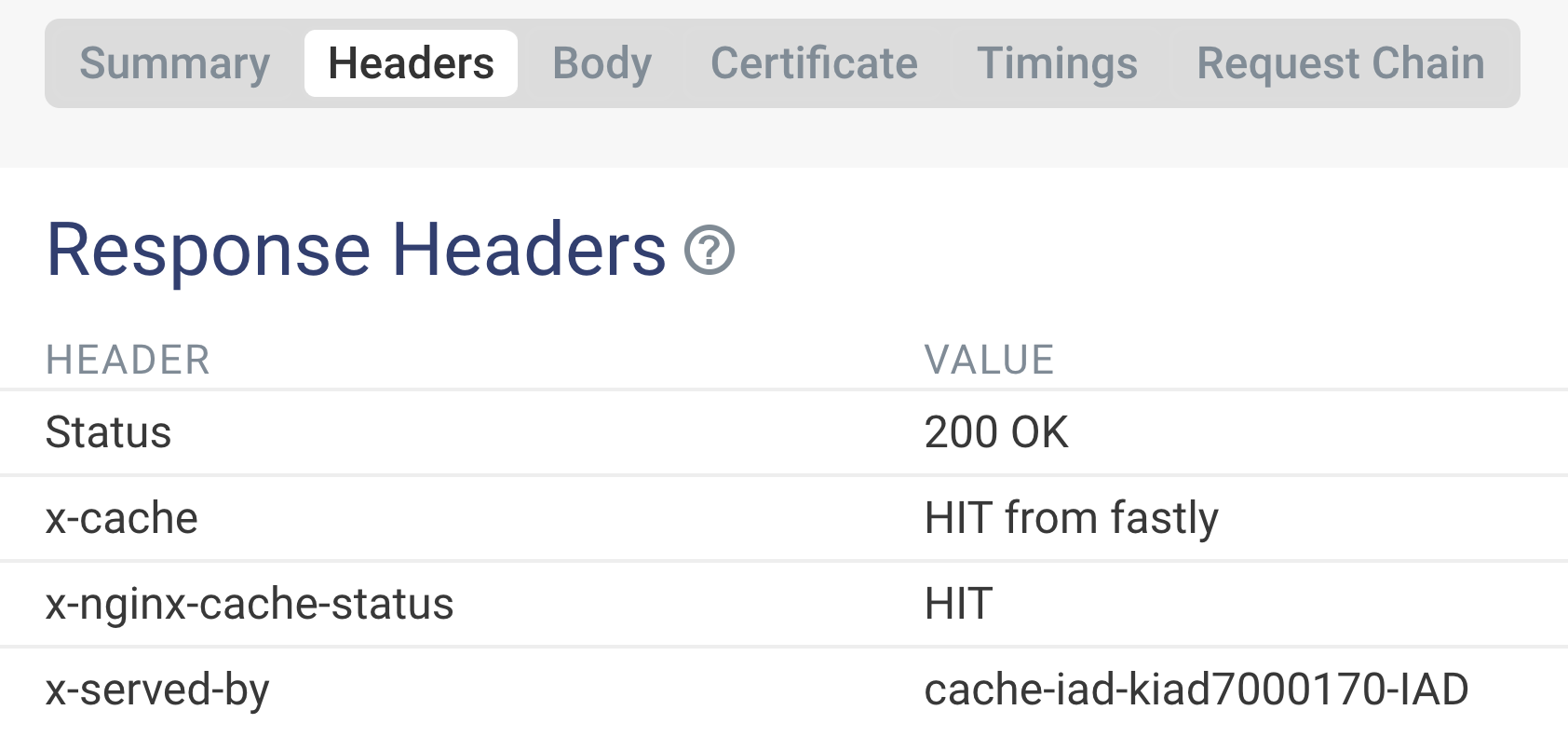 DebugBear Cache Headers