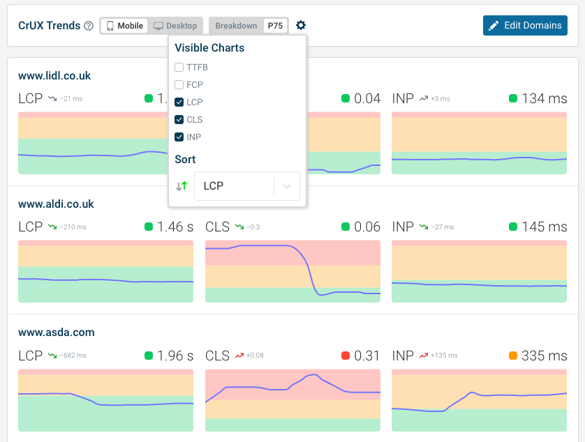 Chart selection on DebugBear