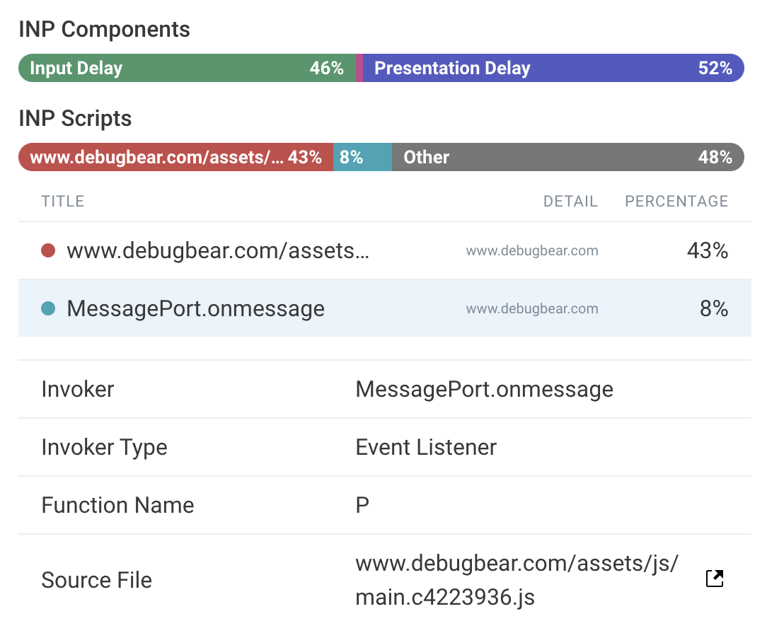 INP script attribution data in DebugBear