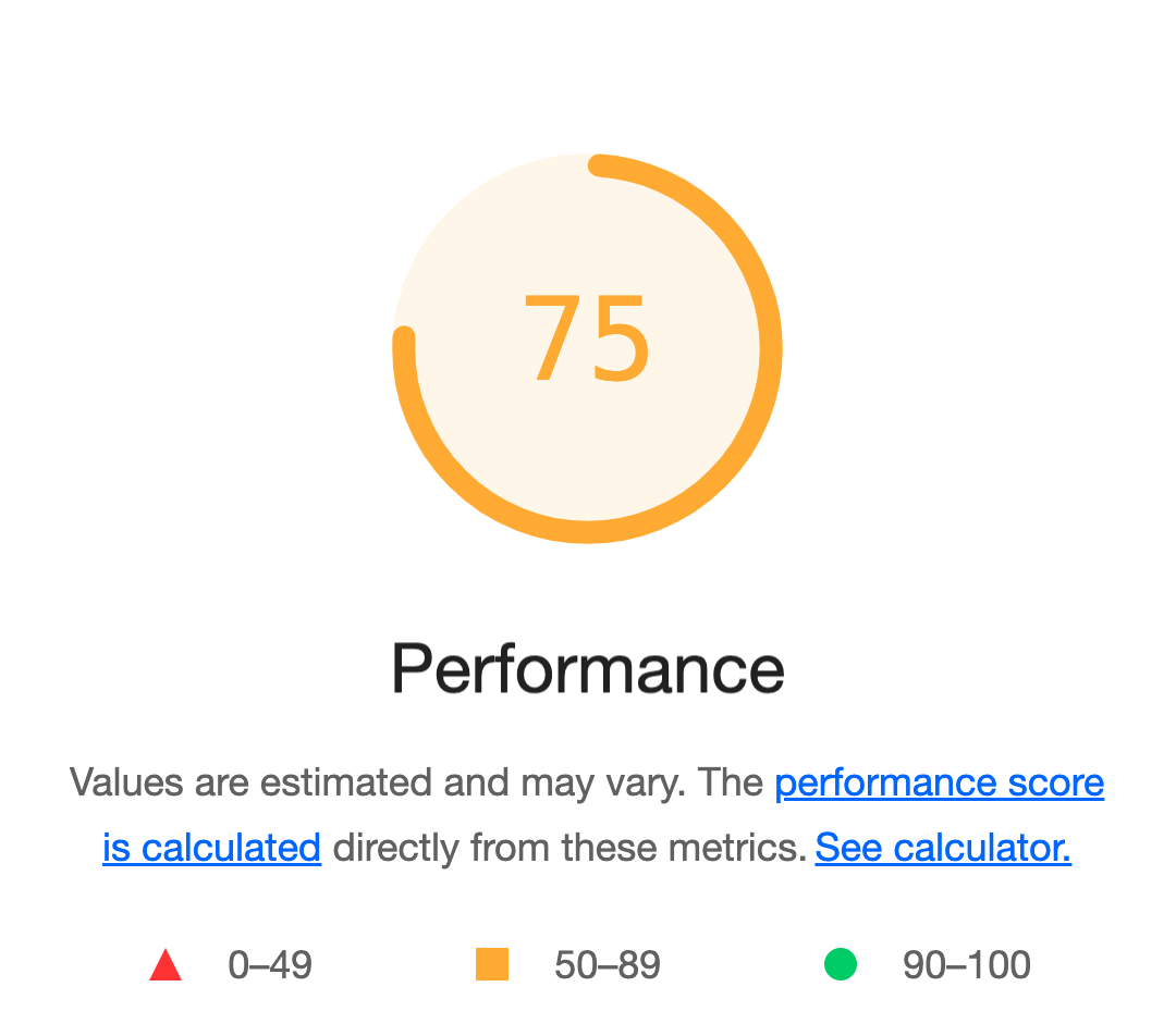 Lighthouse performance score