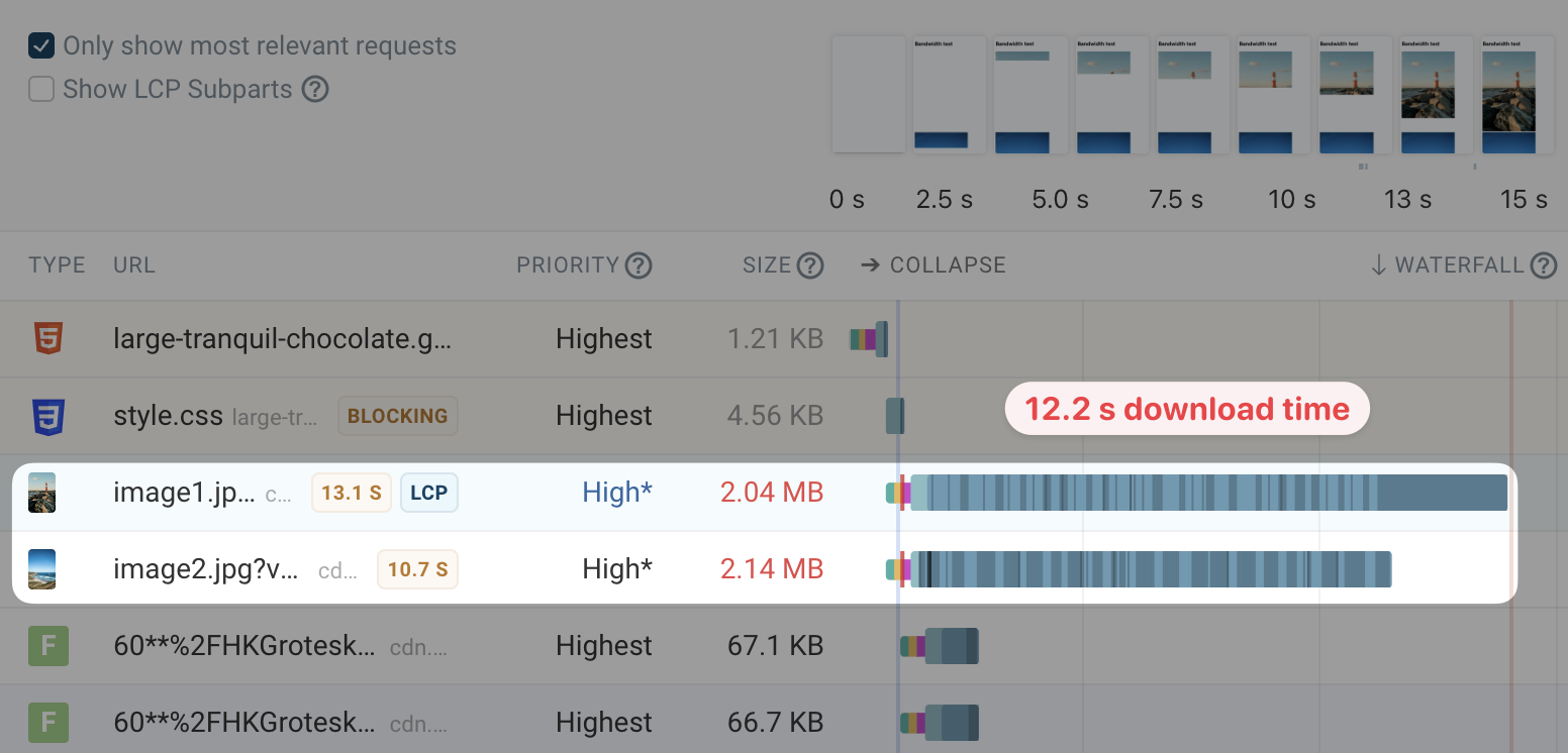 Waterfall showing bandwidth competition between two resources