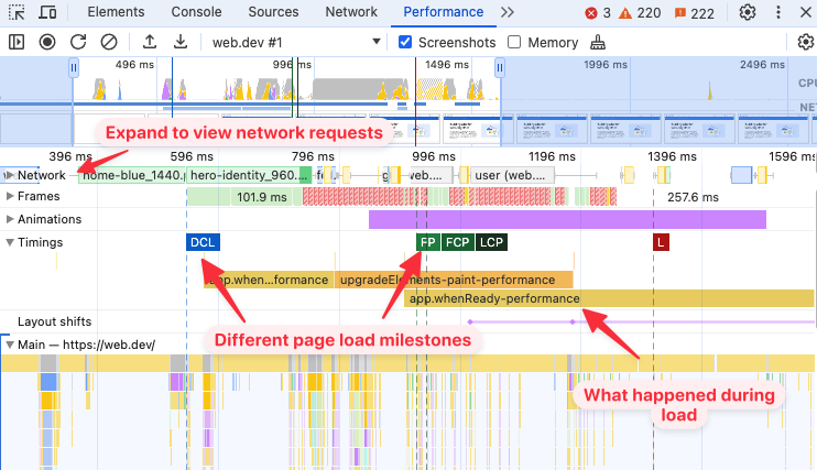 DevTools performance profile