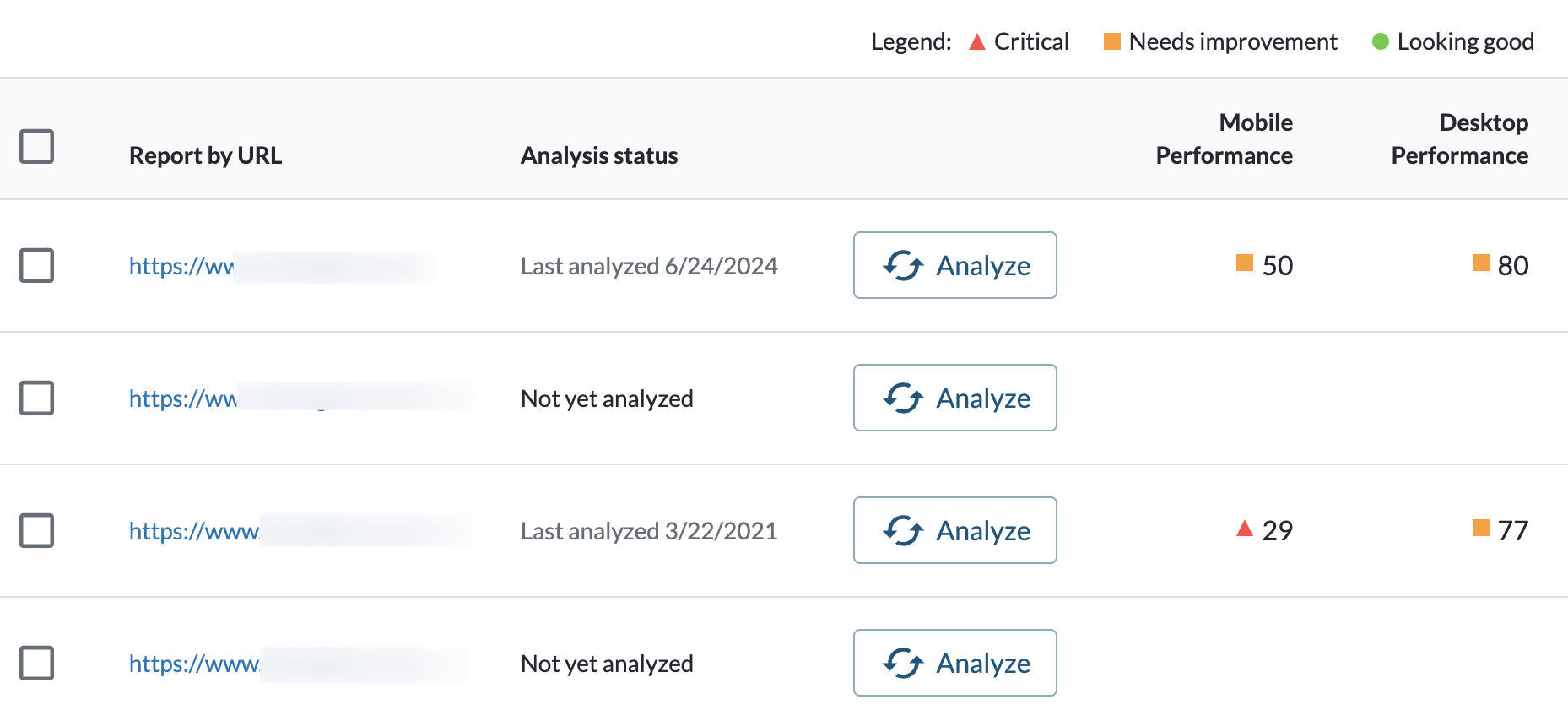 URL-level page speed data in Moz