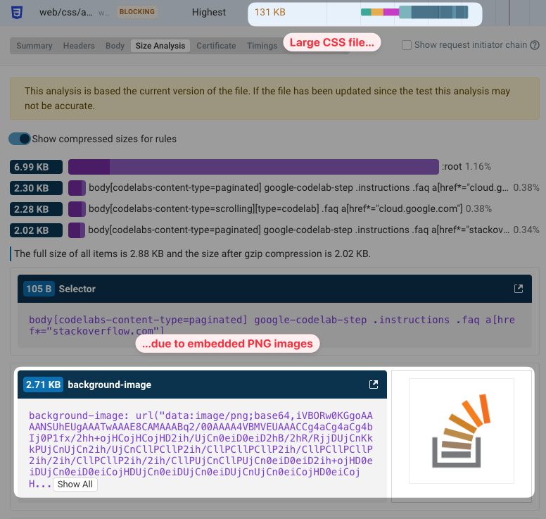 PNG embedded in CSS