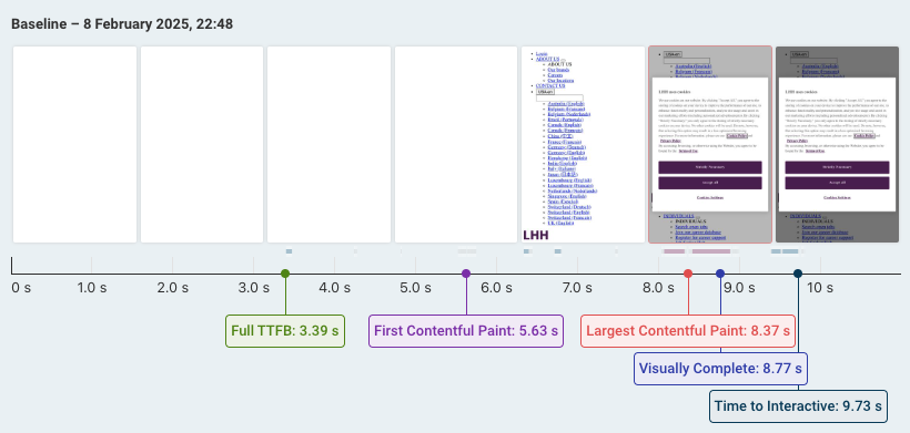 Page rendering without styling