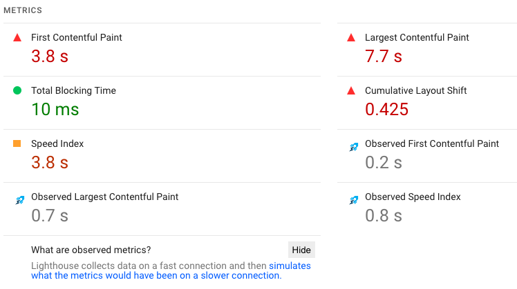 Observed page speed insights data