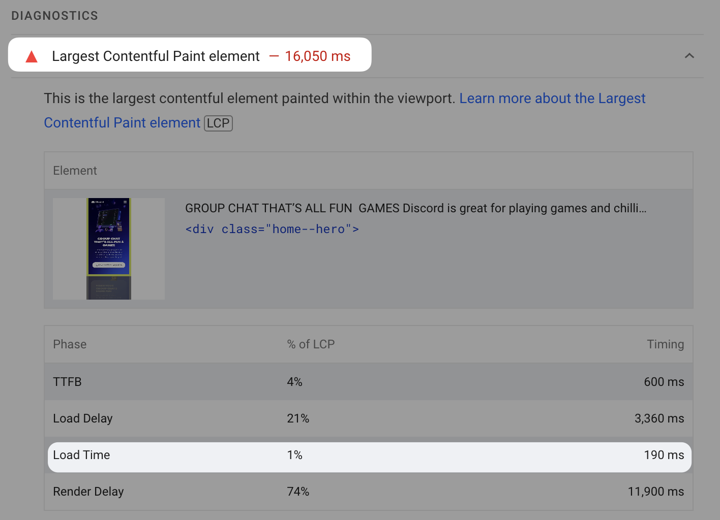 LCP load duration in Lighthouse