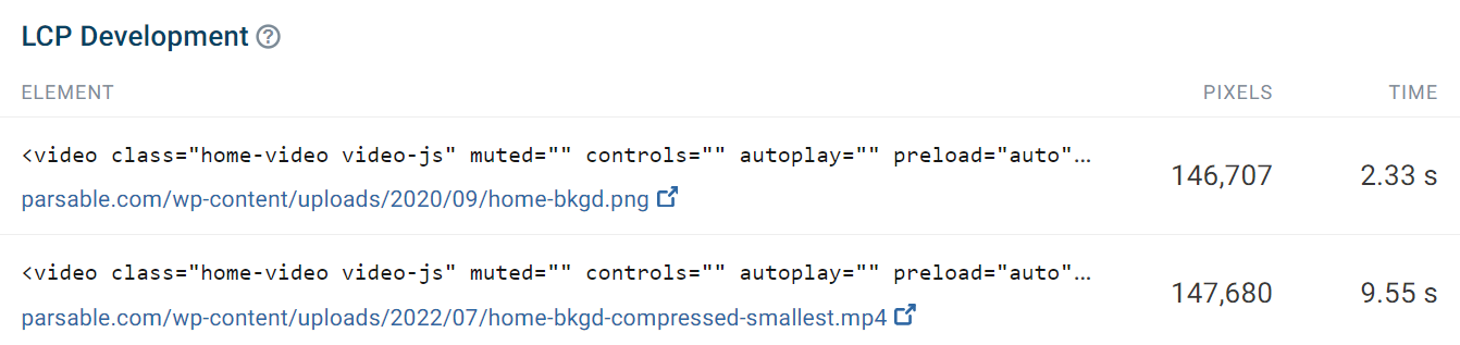 LCP development showing a re-render from a DebugBear lab test