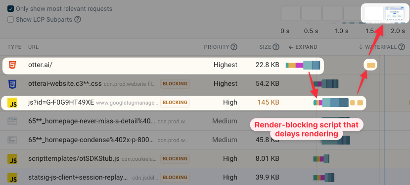 Render-blocking scripts delaying the FCP