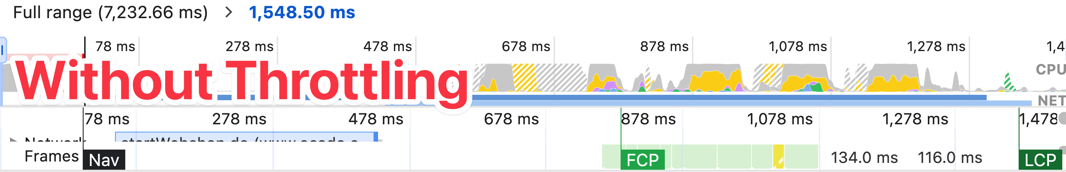 DevTools profile without any CPU throttling