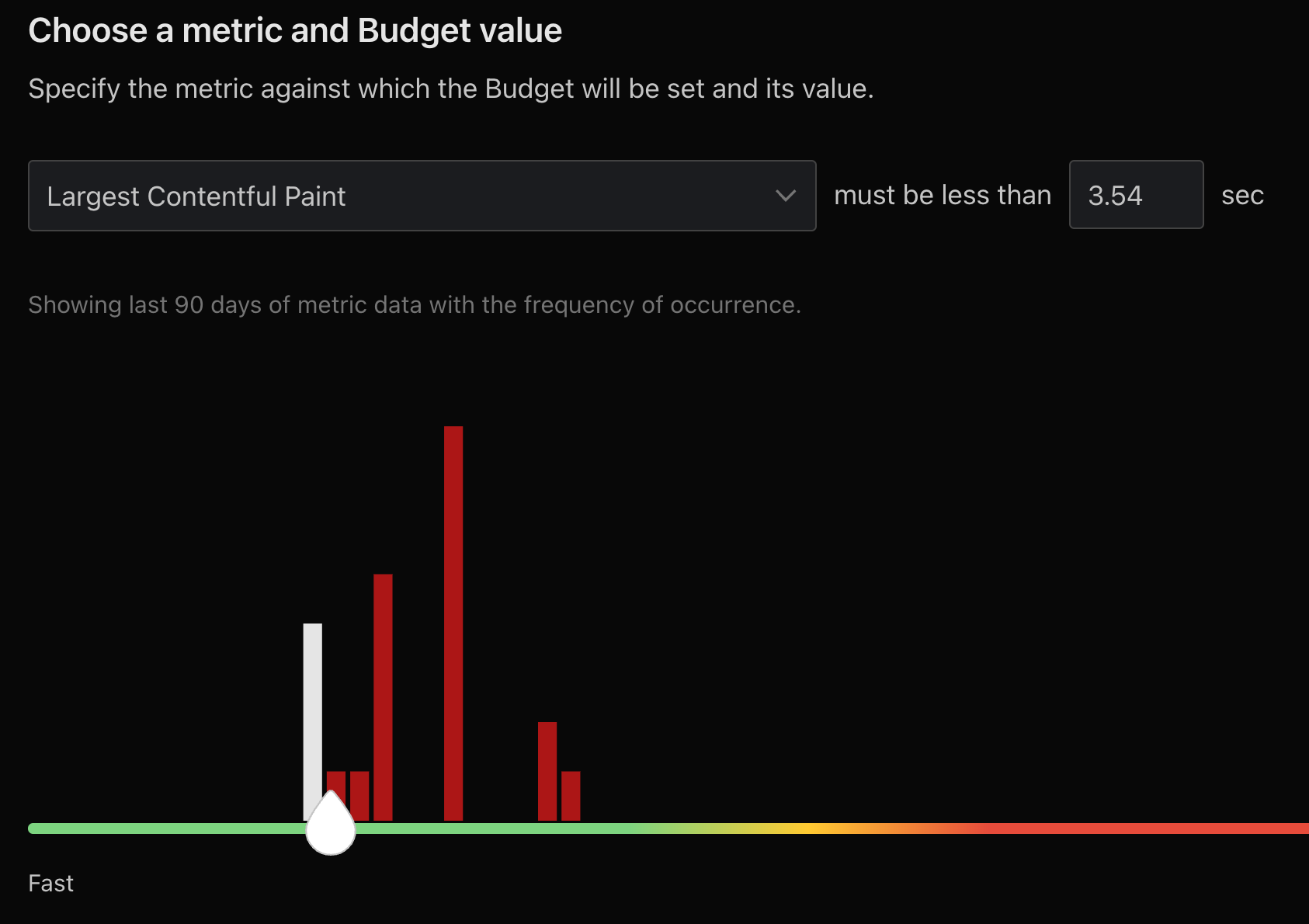 Options presented to set a budget for a metric