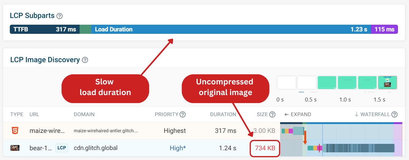 Request waterfall with high load duration