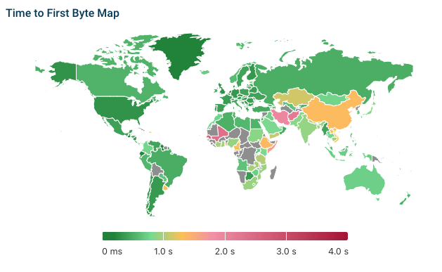 Real user monitoring TTFB data