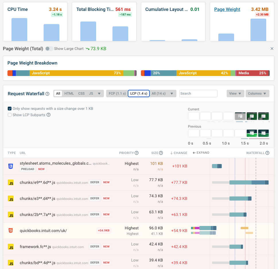 New files increasing page size