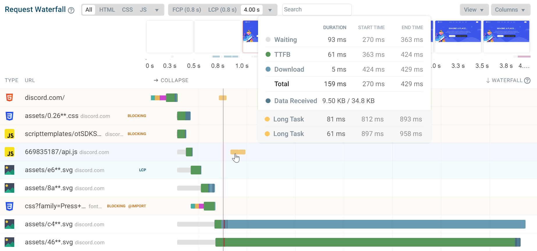 CPU activity in the request waterfall