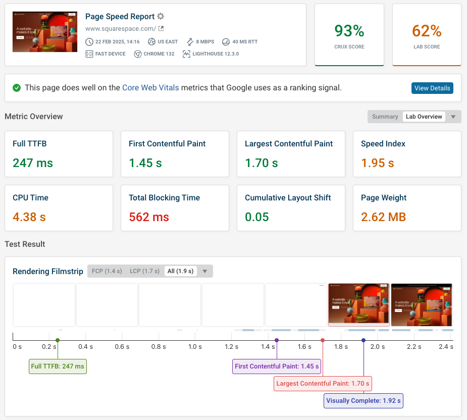 Page speed test result