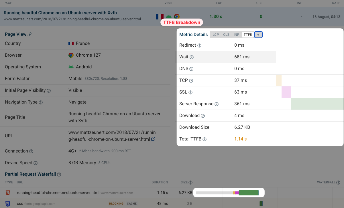 DebugBear TTFB component breakdown