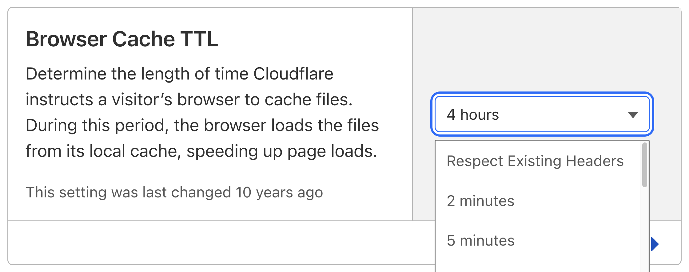 Cloudflare Browser Cache TTL