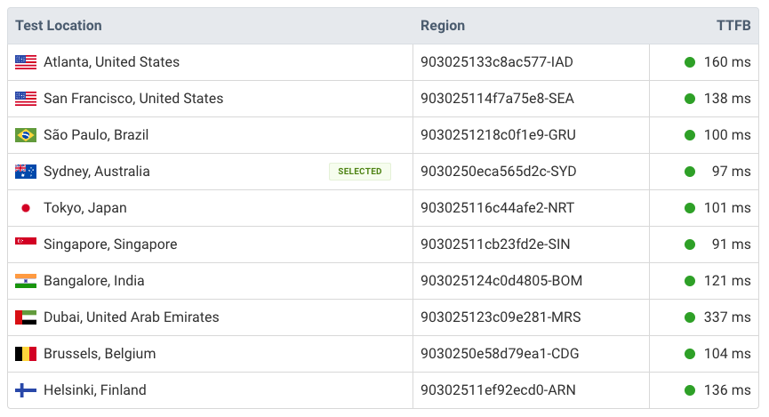 Table showing responses being served from different data centers