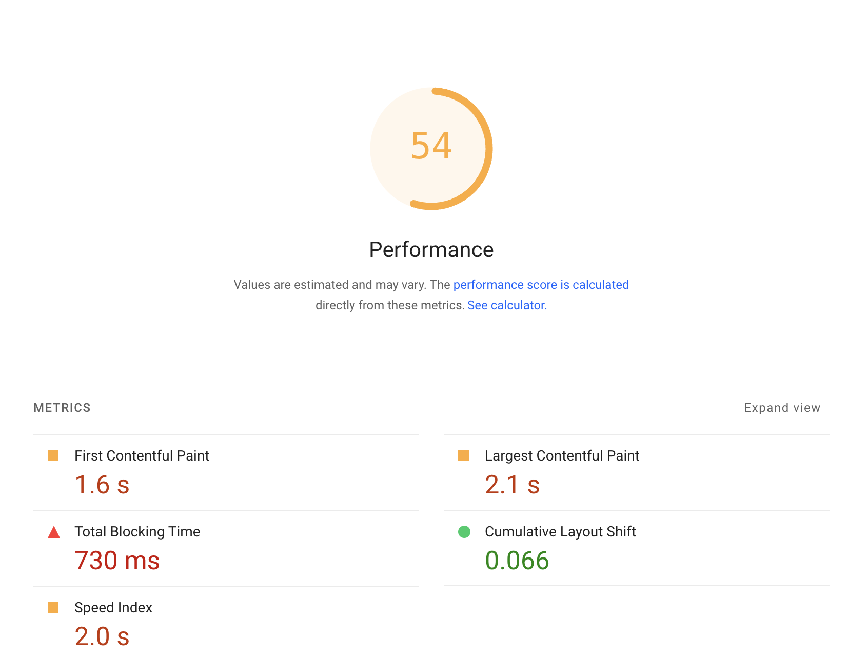 Google Lighthouse performance report