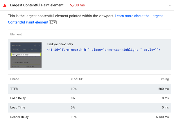 PageSpeed insights LCP element audit