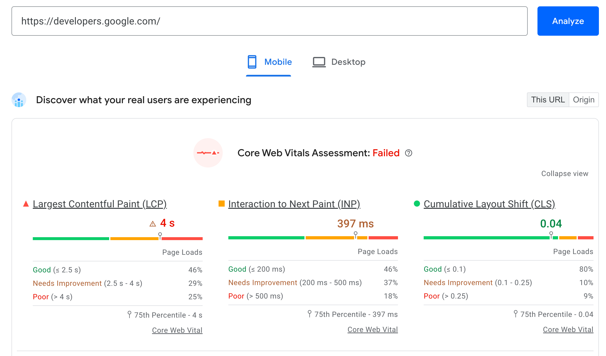 PageSpeed Insights