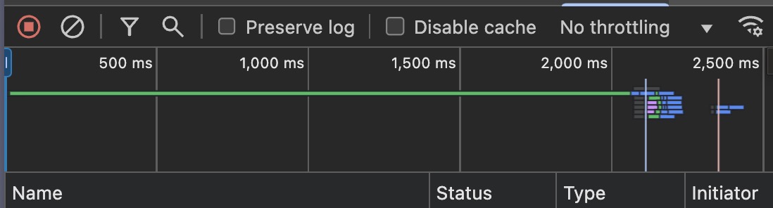 A browser's built-in network waterfall indicating that no content displayed until the mock API completed after 2 seconds.