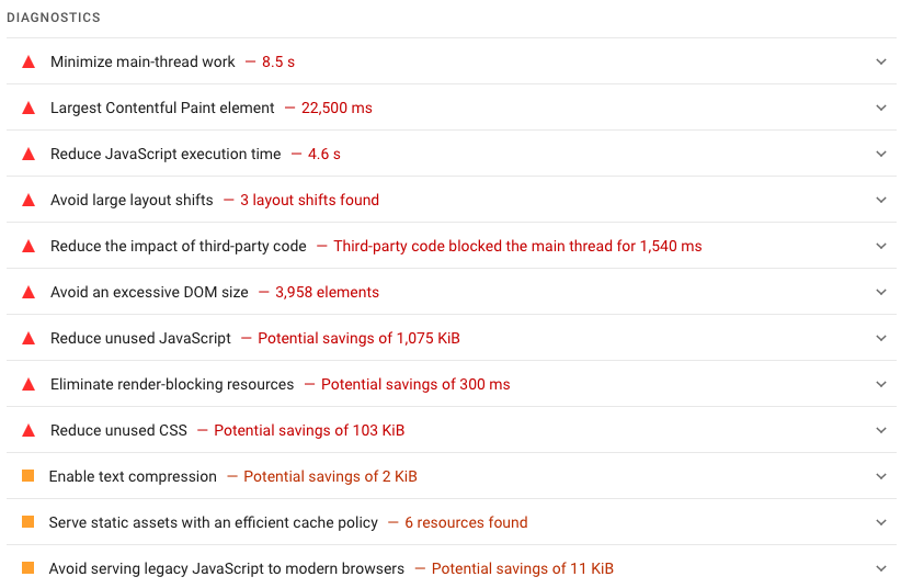 PageSpeed Insights performance recommendations