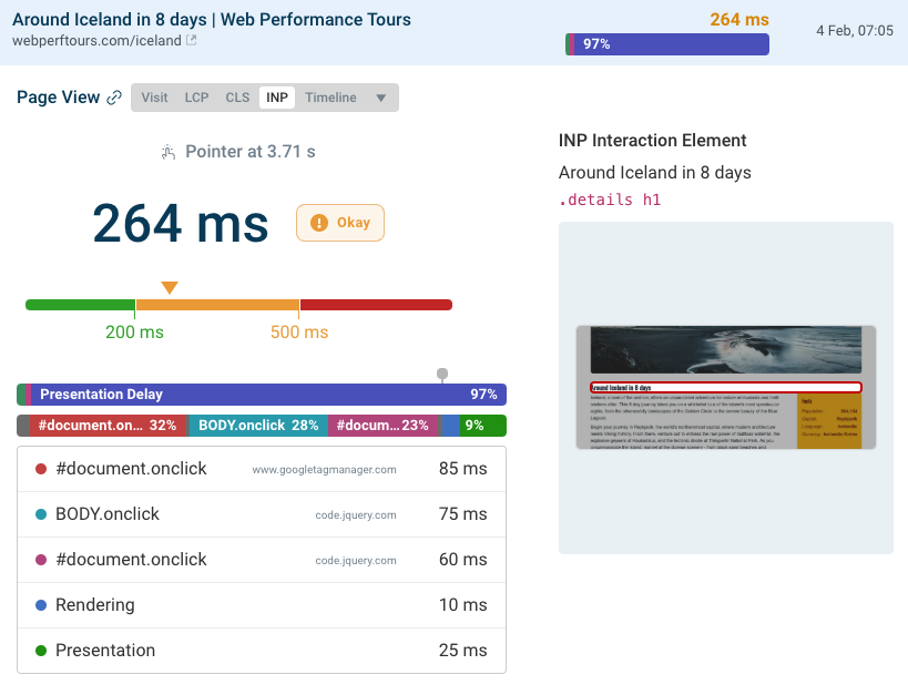 INP analytics data