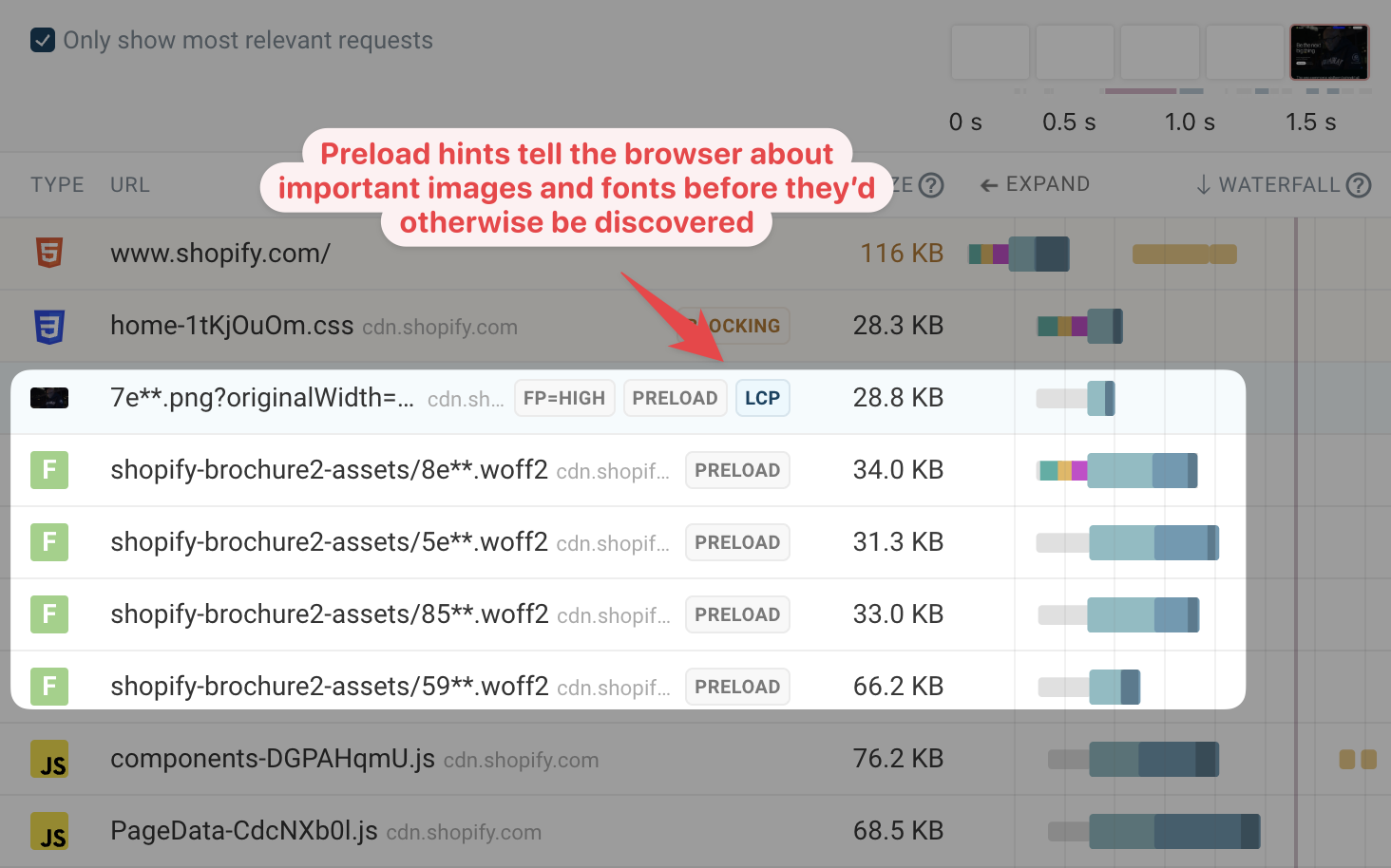 Shopify preloading web fonts