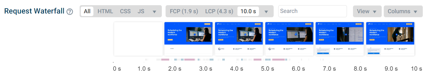 Timeline of page load