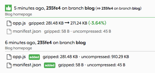 Optimizing JavaScript Bundle Size