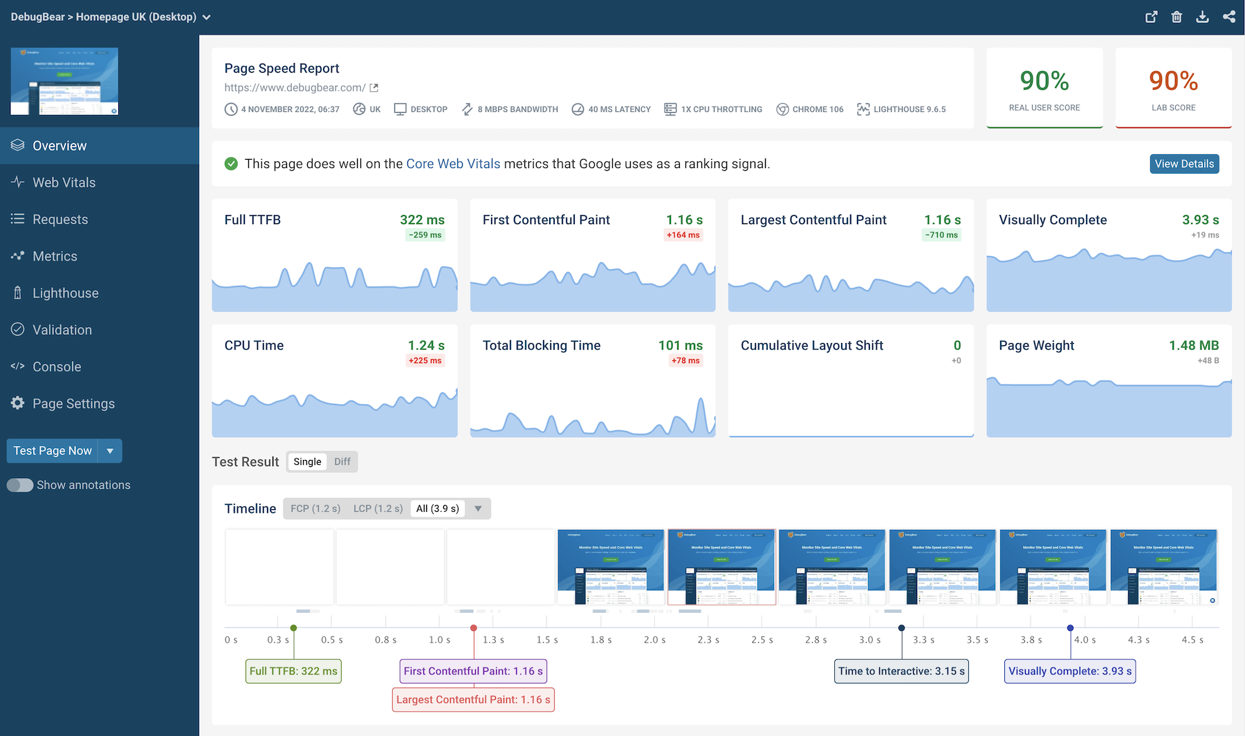 Page speed monitoring dashboard